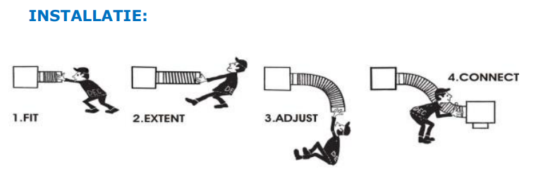 Flexibele afvoerbuis Semidec 125 Ø - 3m